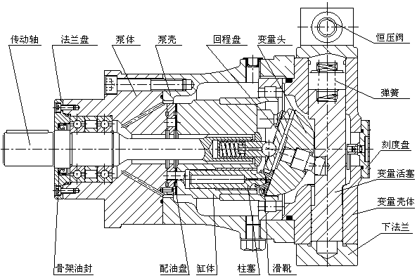 香港免费公开资料大全