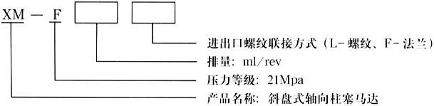 香港免费公开资料大全