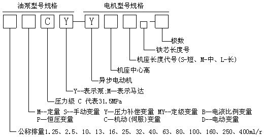 香港免费公开资料大全