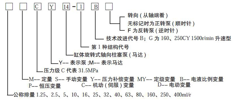 香港免费公开资料大全