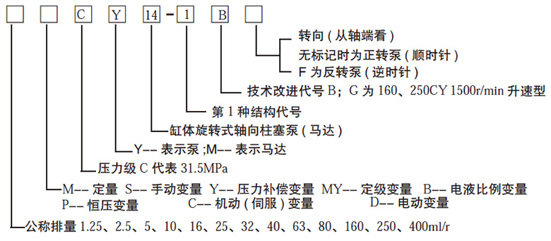 香港免费公开资料大全