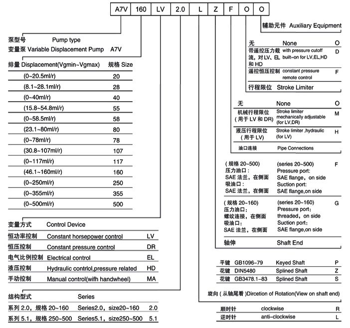 香港免费公开资料大全