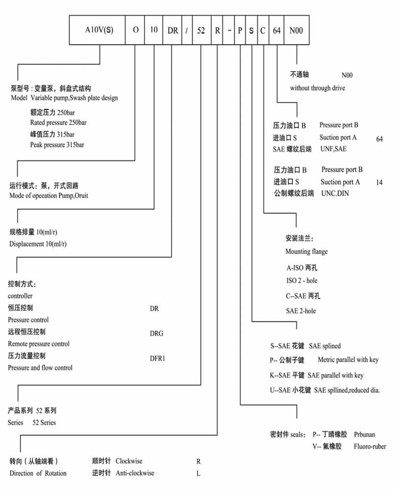 香港免费公开资料大全